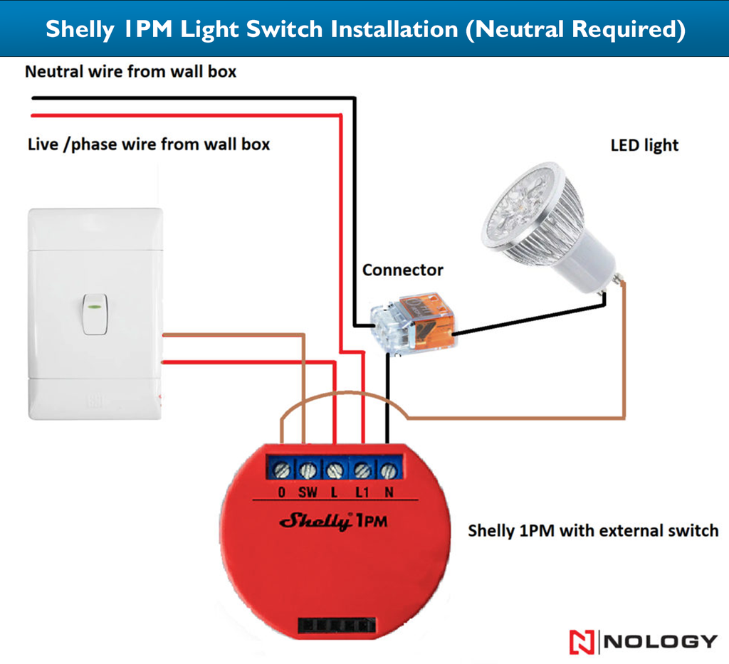 Shelly 1 PM Relay Switch Wiring