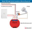 Shelly 1 PM Relay Switch Wiring